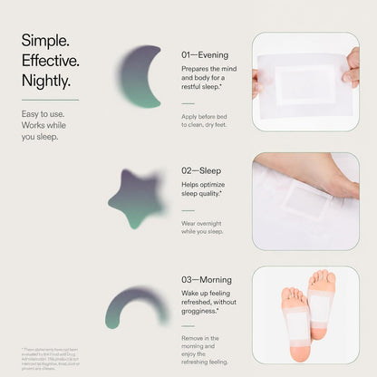 FootAura Overnight Foot Patches – Detox & Circulation Support – Ginger Extract – Warm, Stimulate & Restore Overnight – 30 Count