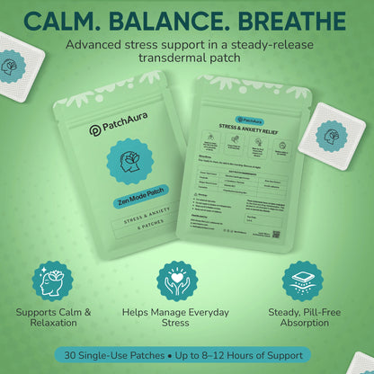 PatchAura Zen Mode Patch – Stress & Anxiety Support (30 Patches)